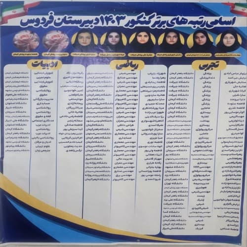 اسامی رتبه های برتر کنکور ۱۴۰۳ دبیرستان فردوس